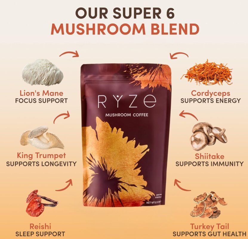 RYZE MUSHROOM COFFEE 30 SERVINGS